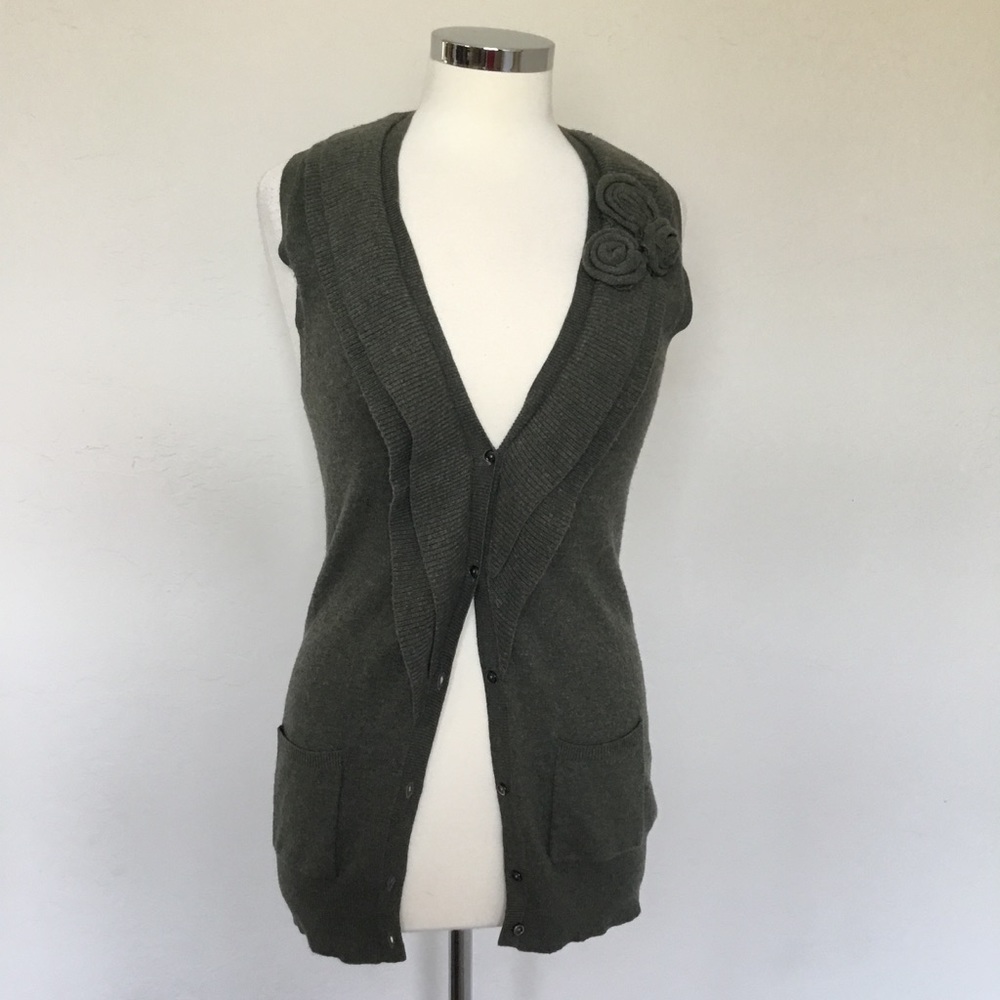 Banana Republic Wool/Cashmere Italian Yarn Cardi